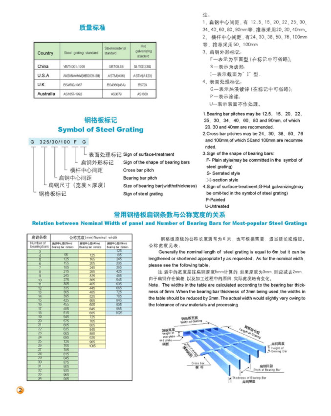 未标题-2